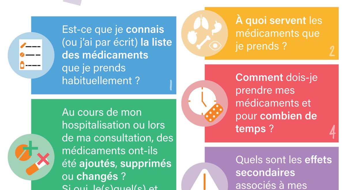 Semaine de la sécurité patient: le CHC participe
