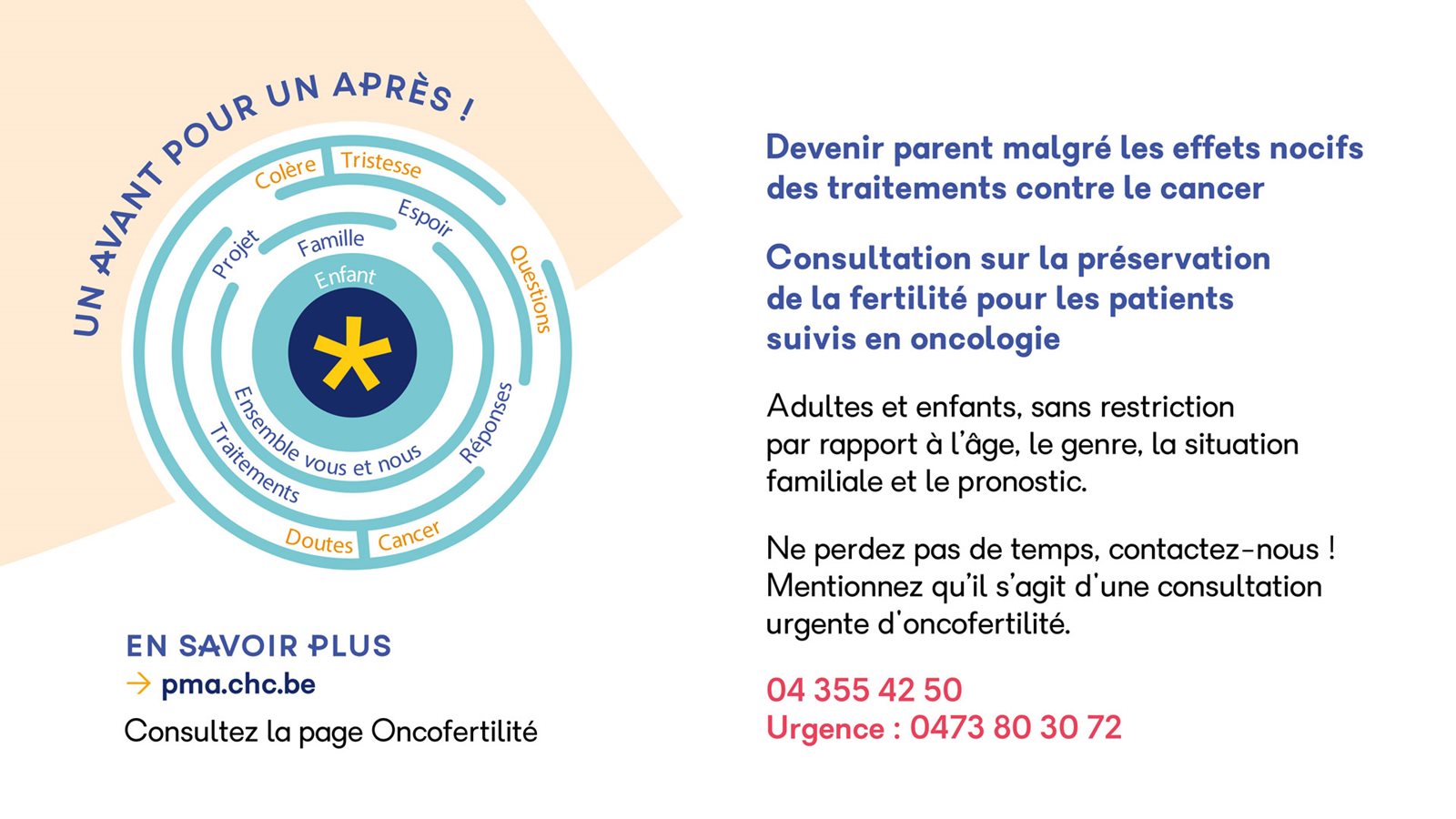 Un avant pour un après!